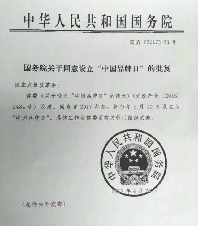 中國品牌日文件